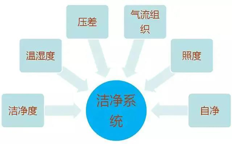 ml体育平台-ml体育（中国）
,湘潭彩钢夹芯板销售,湘潭彩钢板销售
