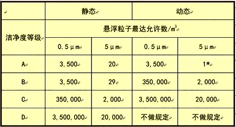 ml体育平台-ml体育（中国）
,湘潭彩钢夹芯板销售,湘潭彩钢板销售