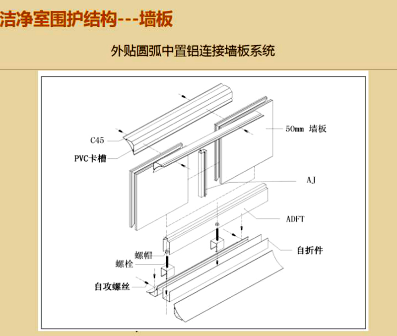 ml体育平台-ml体育（中国）
,湘潭彩钢夹芯板销售,湘潭彩钢板销售