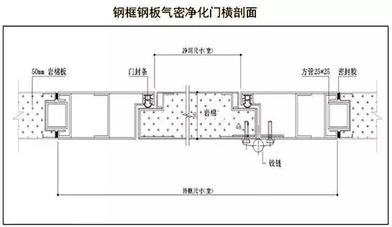 ml体育平台-ml体育（中国）
,湘潭彩钢夹芯板销售,湘潭彩钢板销售